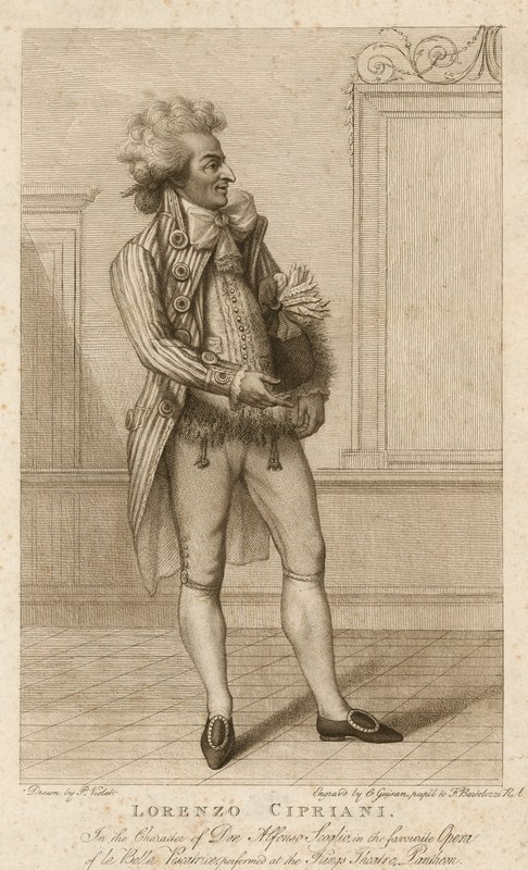 Lorenzo Cipriani，扮演Don Alfonso Scoglio 作者 英语学校
