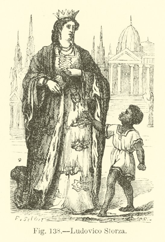 Ludovico Sforza 作者 英语学校
