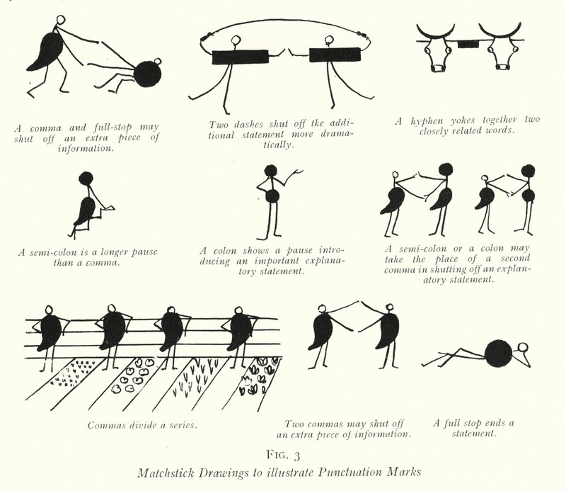 用于说明标点符号的火柴棒图（石版画） 作者 英语学校