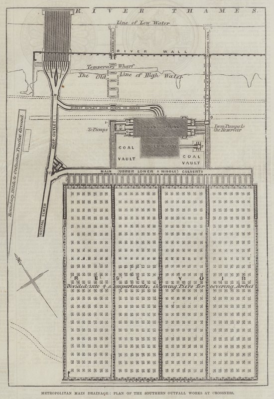 大都会主排水系统，Crossness 南部排污口工程平面图（版画） 作者 英语学校