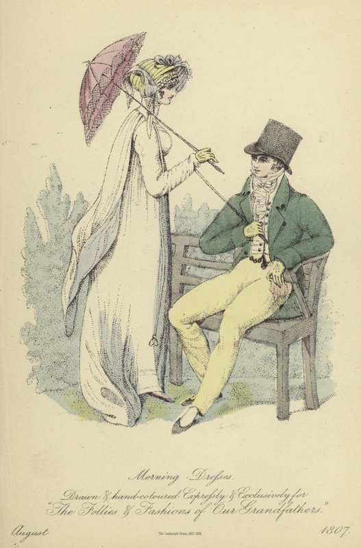 Morning and Evening Dress for Ladies and Gentlemen (coloured engraving) 作者 英语学校