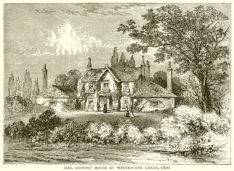 1800年，Westbourne Green的Siddons House女士 作者 英语学校