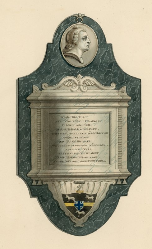 诺伍德公墓;米德尔塞克斯郡Southhall的Francis Ascough墓于1788年去世 作者 英语学校