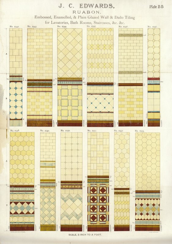 1892年建筑师，测量师和工程师纲要的页面 作者 英语学校