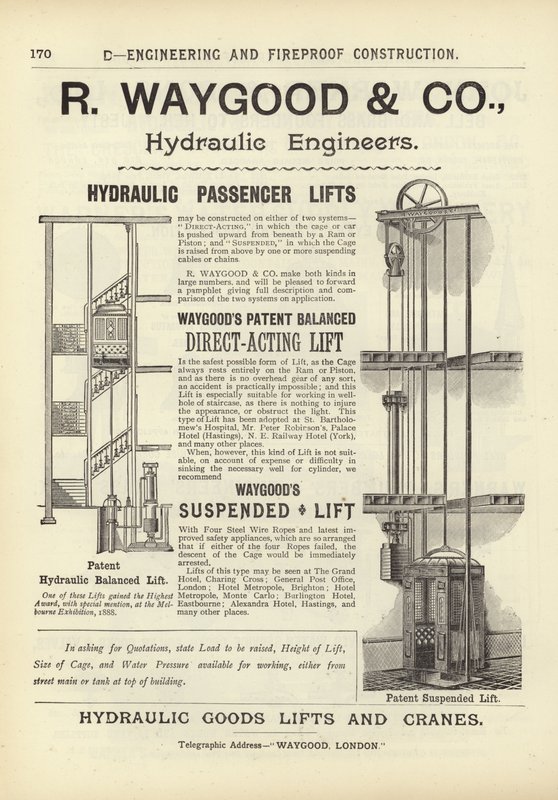1892年建筑师，测量师和工程师纲要的页面 作者 英语学校