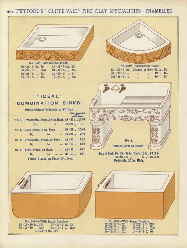 1892年建筑师，测量师和工程师纲要的页面 作者 英语学校