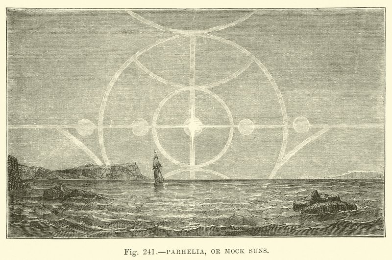 Parhelia，或模拟太阳 作者 英语学校