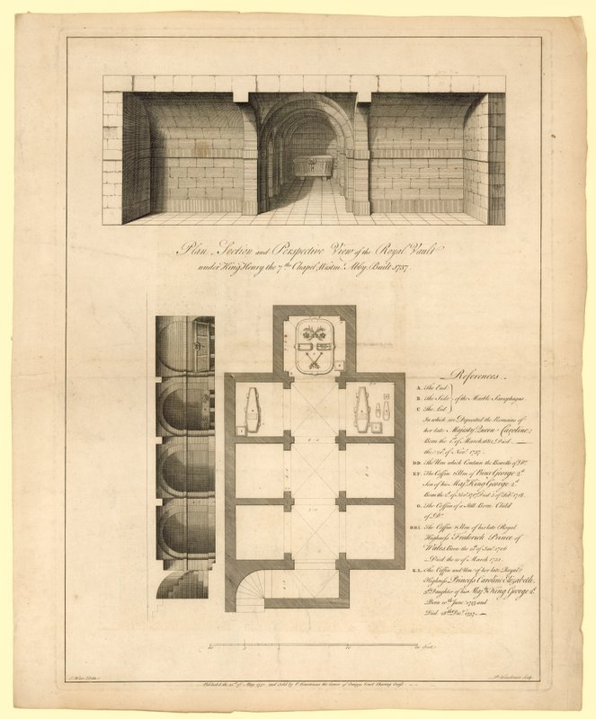 皇家穹顶的计划在亨利七世国王教堂，威斯敏斯特教堂，建于1737年 作者 英语学校