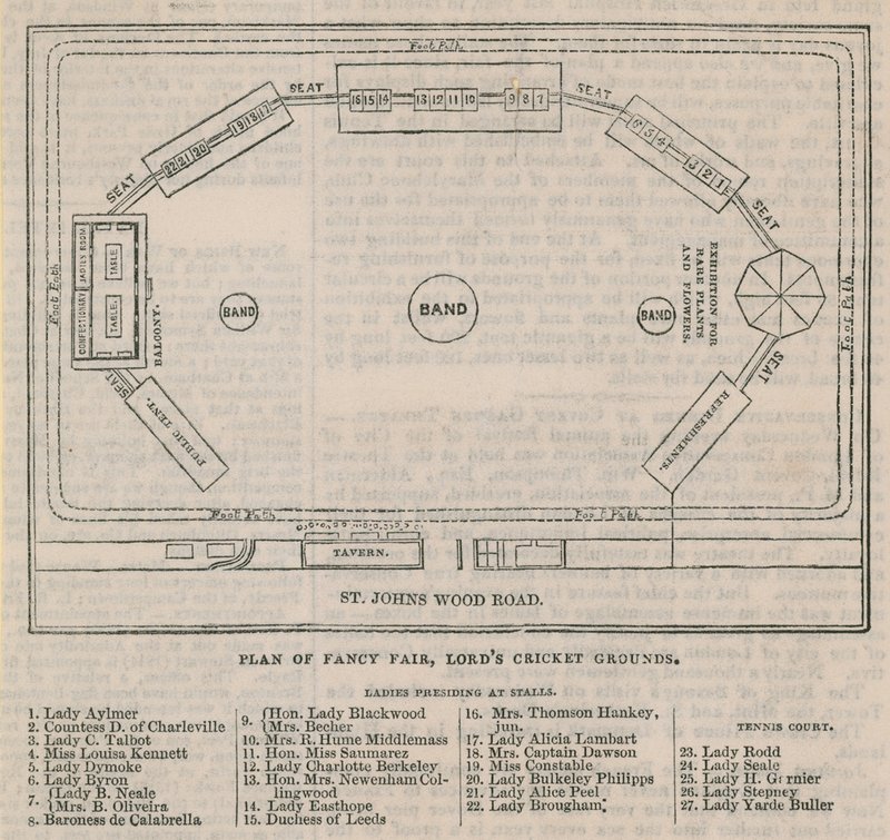 Lords Cricket Ground的花式展览会计划 作者 英语学校