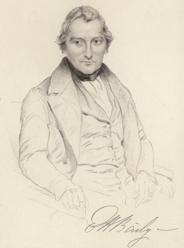 Edward Hodges Baily的肖像 作者 英语学校