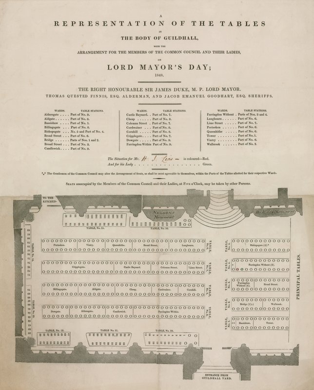 1848年11月9日在市长市长日的伦敦市政厅表示 作者 英语学校