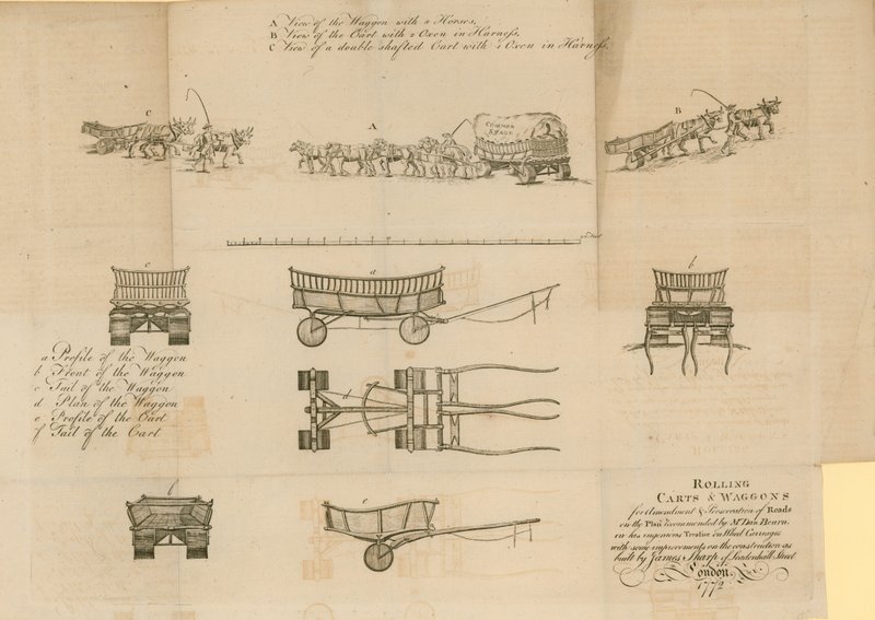 滚动推车和大车，1772年 作者 英语学校
