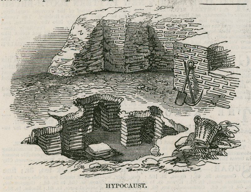 罗马别墅在伦敦下泰晤士街发现：Hypocaust 作者 英语学校