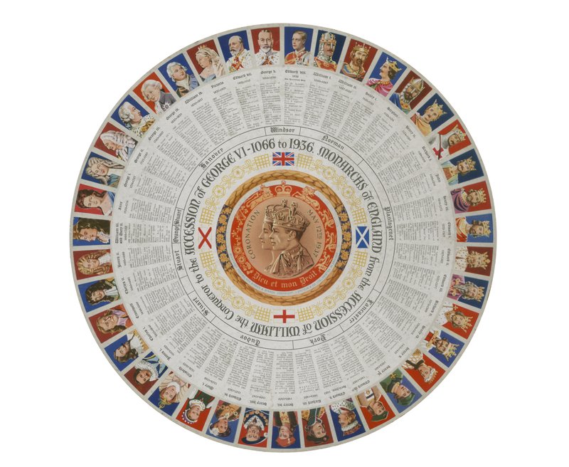 显示 1066 年至 1936 年英国君主的圆环（彩色石版印刷） 作者 英语学校