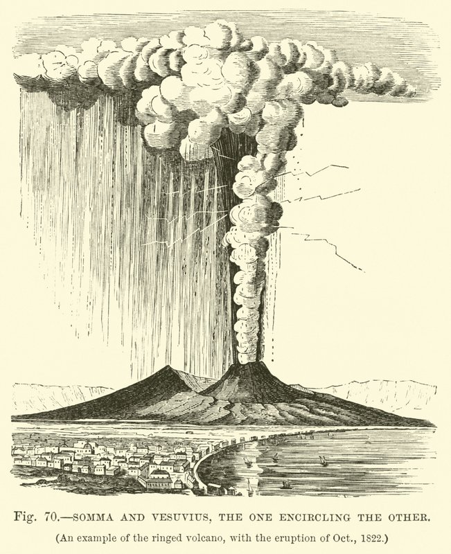 Somma和Vesuvius，一个环绕另一个的人 作者 英语学校