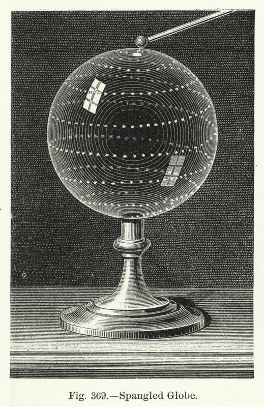 Spangled Globe (engraving) 作者 英语学校
