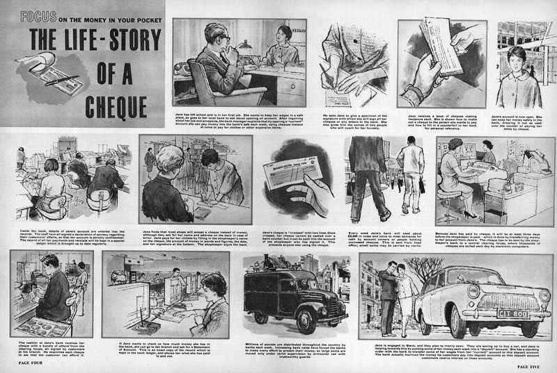 支票的生活故事，1964年 作者 英语学校