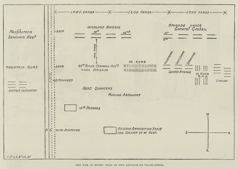埃及战争，Tel-el-Kebir 前进计划（版画） 作者 英语学校
