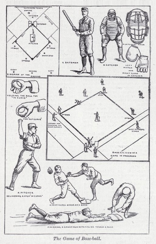 棒球比赛（石版画） 作者 英语学校