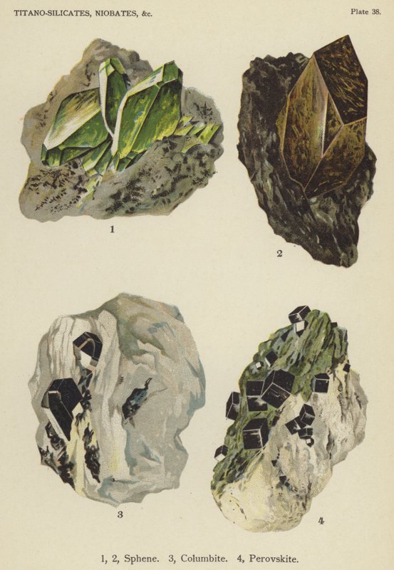 Titano-silicates, niobates, sphene, columbite, perovskite (colour litho) 作者 英语学校