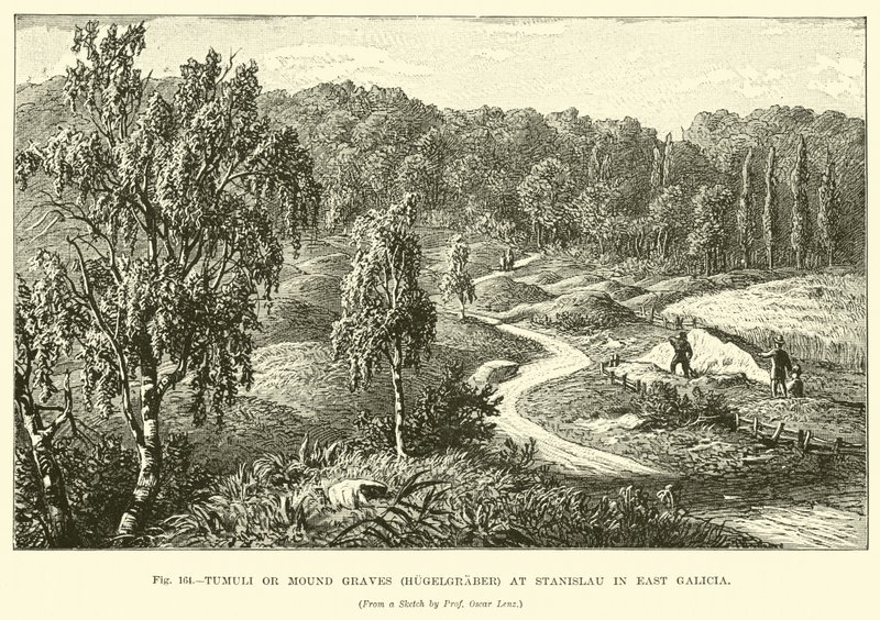 Tumuli或Mound Graves（Hugelgraber）在东加利西亚的Stanislau 作者 英语学校