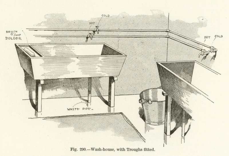 洗手间，配有Troughs 作者 英语学校