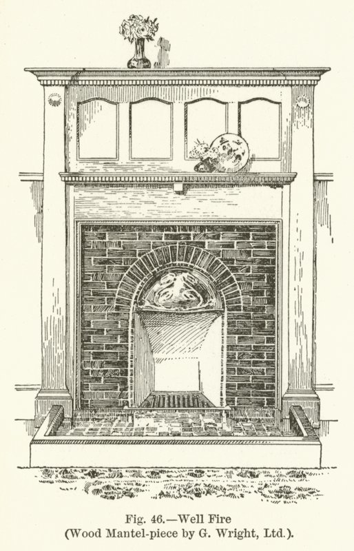 G Wright，Fire Fire，Wood Mantel-piece 作者 英语学校