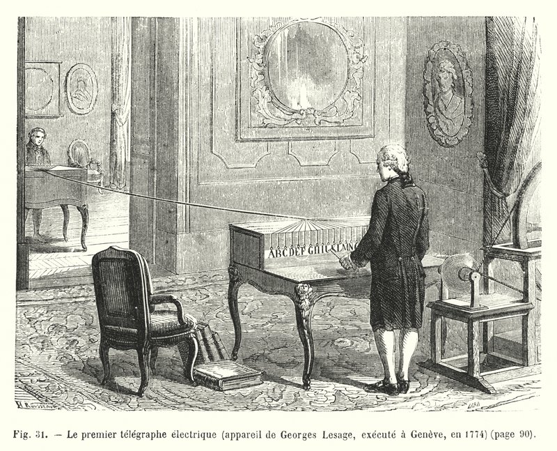 第一台电报，Georges Lesage 的装置，于 1774 年在日内瓦制造（雕刻） 作者 欧洲学校