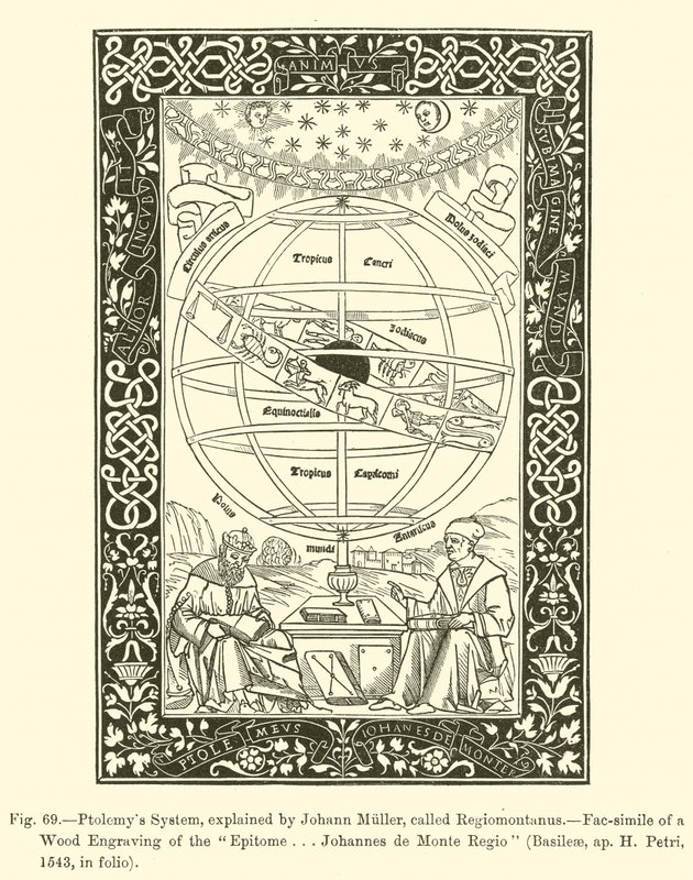由Johann Muller解释的Ptolemys系统称为Regiomontanus 作者 法语学校