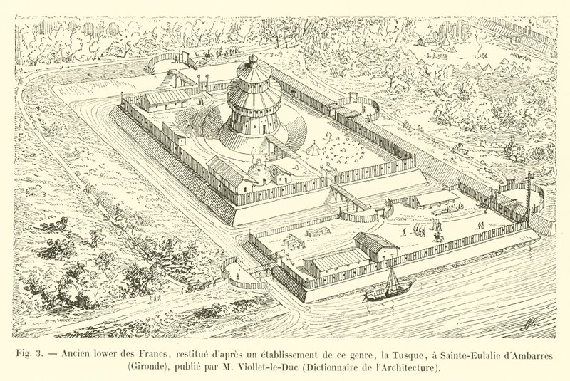 弗兰克斯的前身较低，恢复了这种建筑，Tusque，Sainte-Eulalie dAmbarres，Gironde，由M Viollet-le-Duc出版，建筑词典 作者 法语学校