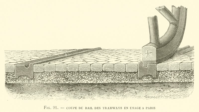 Coupe de Rail des Tramways en Usage a Paris (engraving) 作者 法语学校