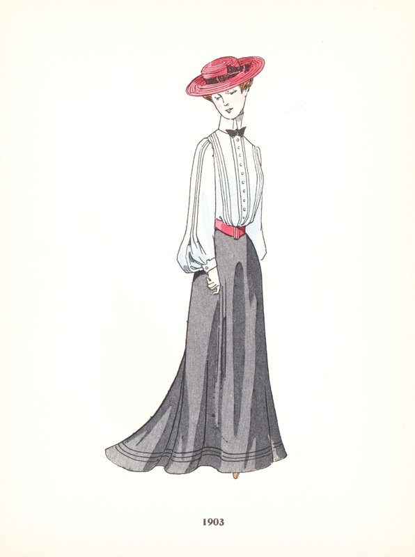 女士时装，1903年 作者 法语学校