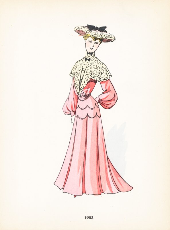 女士时装，1903年 作者 法语学校