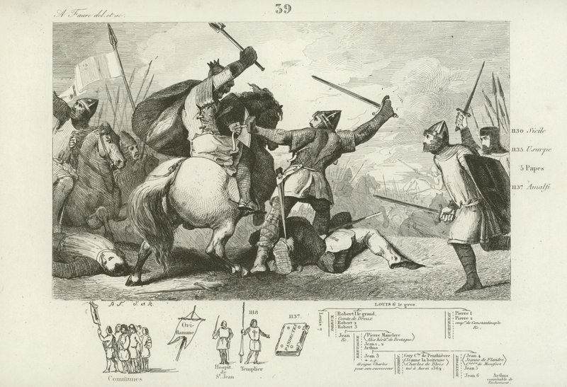 法国路易六世于1119年在Brenneville战役中与英国人作战。 作者 法语学校