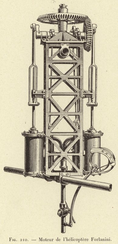 Moteur de l