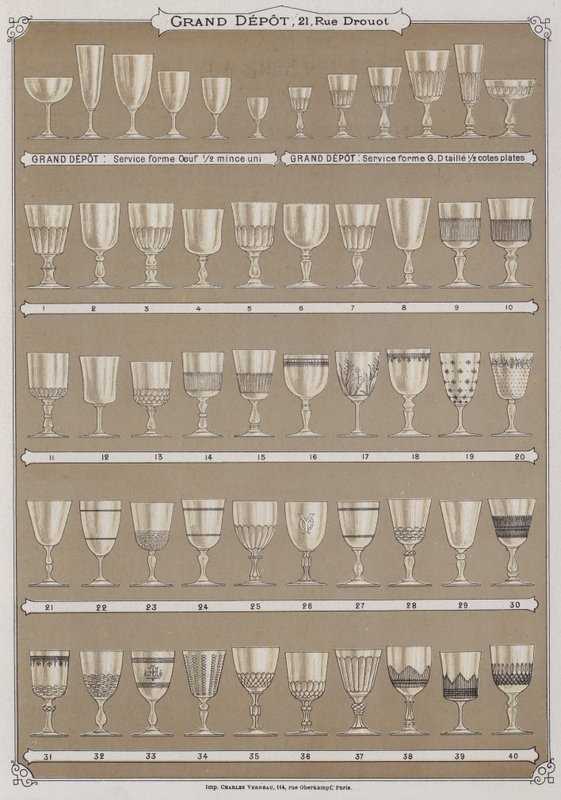 来自 Grand Depot de Porcelaines, Faiences et Verreries 目录的页面（彩色石版画） 作者 法语学校