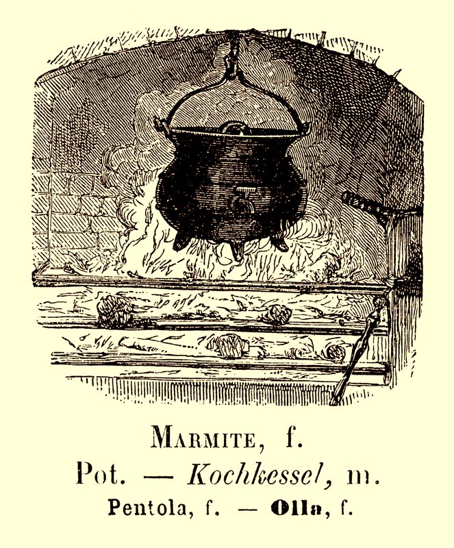 相册Vocabulaire，1880年的锅插图 作者 法语学校