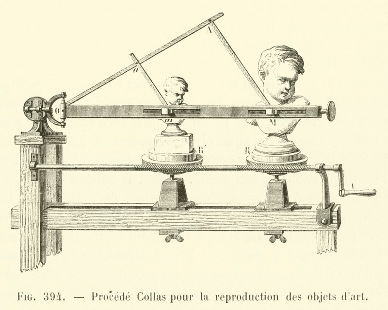 用于复制艺术作品的 Collas 工艺（雕刻） 作者 法语学校