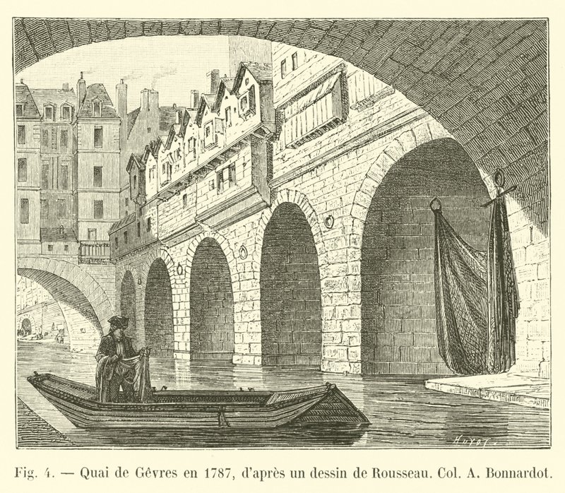1787年，Quous de Gevres在Rousseau Col A Bonnardot的画作之后 作者 法语学校