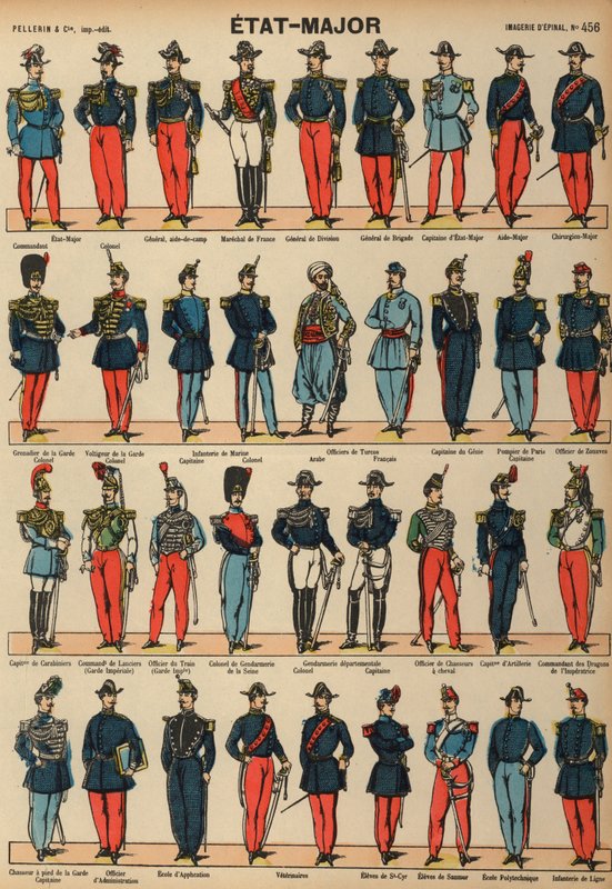 Uniforms of the French military (coloured engraving) 作者 法语学校