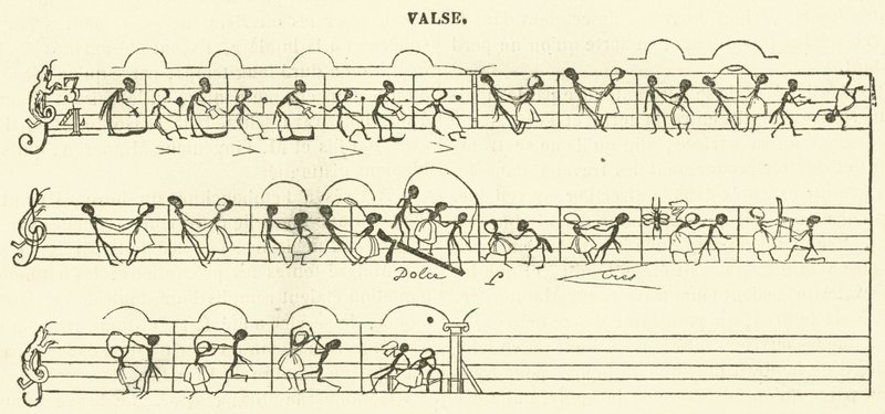 Valse (engraving) 作者 法语学校