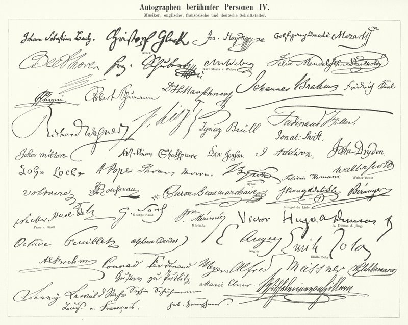 Autographs of famous people: composers, musicians and English, French and German writers (engraving) 作者 德国学校