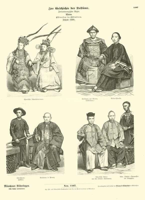 1880年东印度群岛华人服饰 作者 德国学校