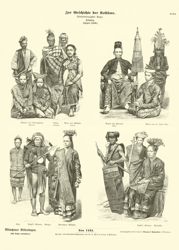 印度尼西亚服饰，1880年 作者 德国学校