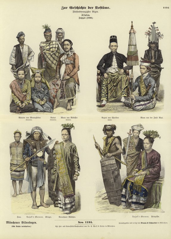 印度尼西亚服饰，1880年 作者 德国学校