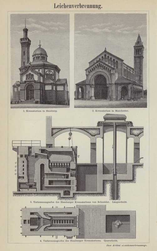Cremation (engraving) 作者 德国学校