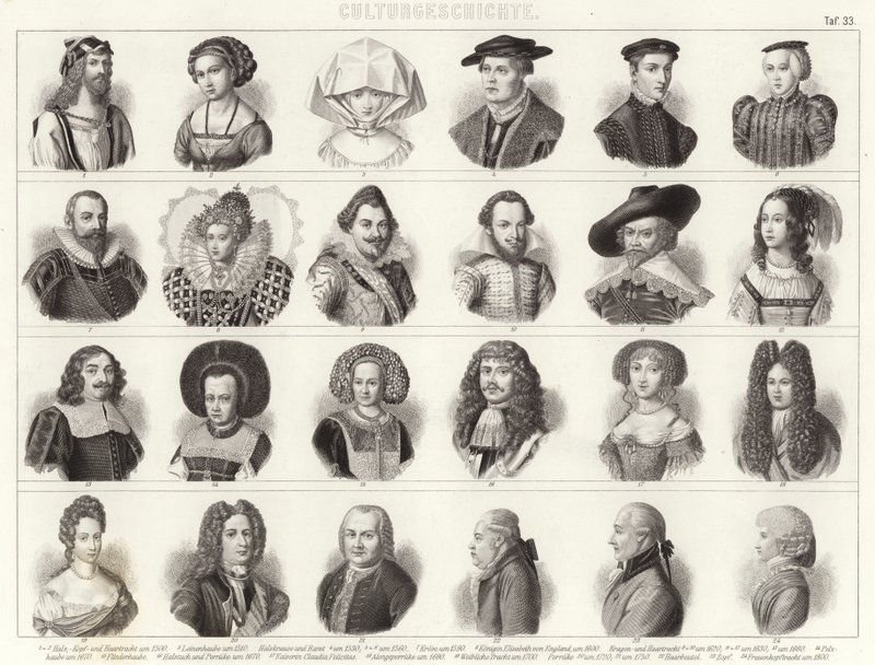 European fashions and hairstyles 作者 德国学校