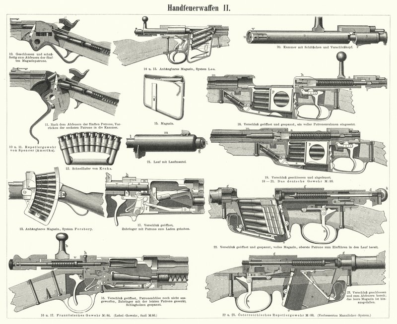 Firearms: small arms (engraving) 作者 德国学校