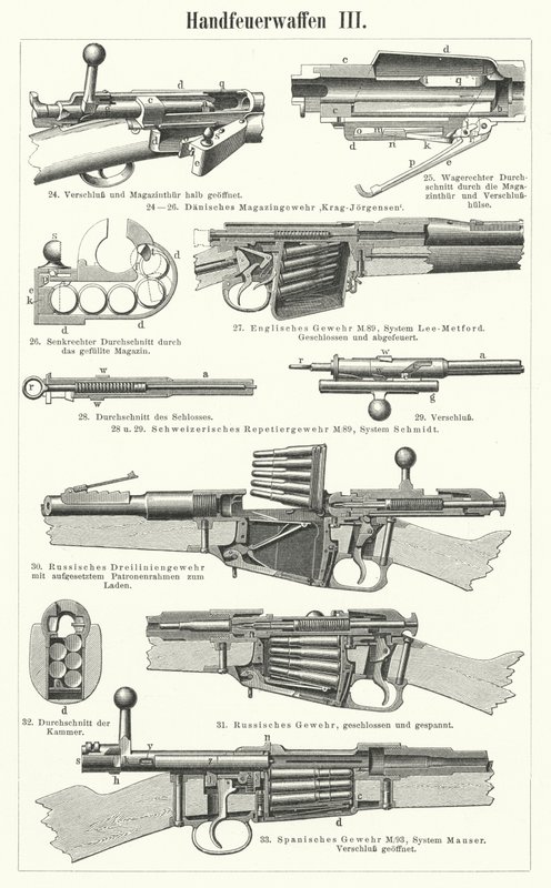 Firearms: small arms (engraving) 作者 德国学校