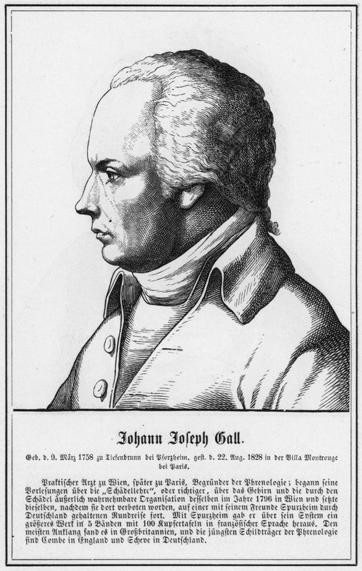 Johann Joseph Gall (engraving) 作者 德国学校